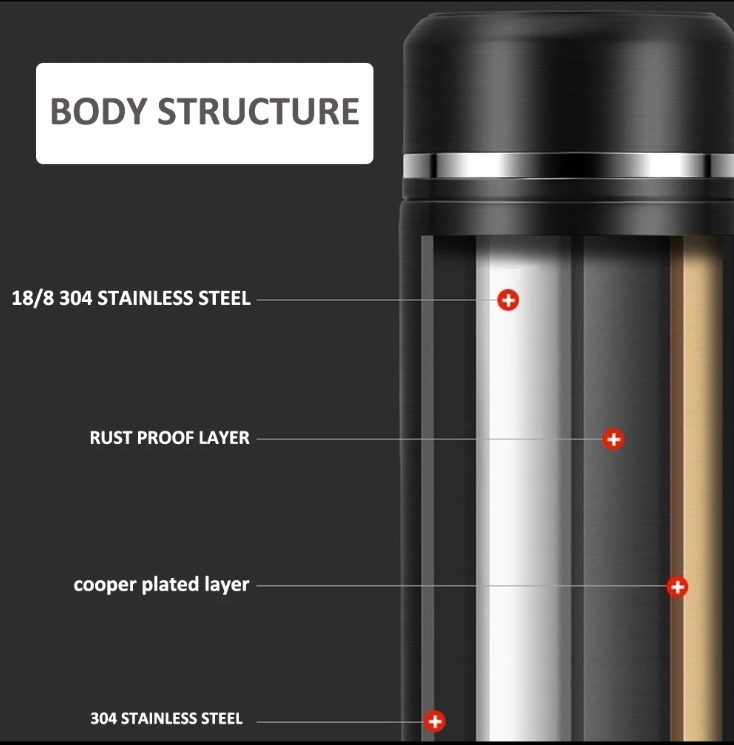 Intelligent Digital Termos LED 17 oz. Temperature Display Water Bottle