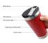 20oz Portable Bottle Opener Stainless Steel Double-Layer Auto Cup
